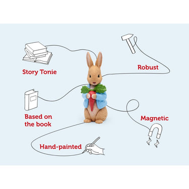 Tonies Audio Character Peter Rabbit The Peter Rabbit Collection